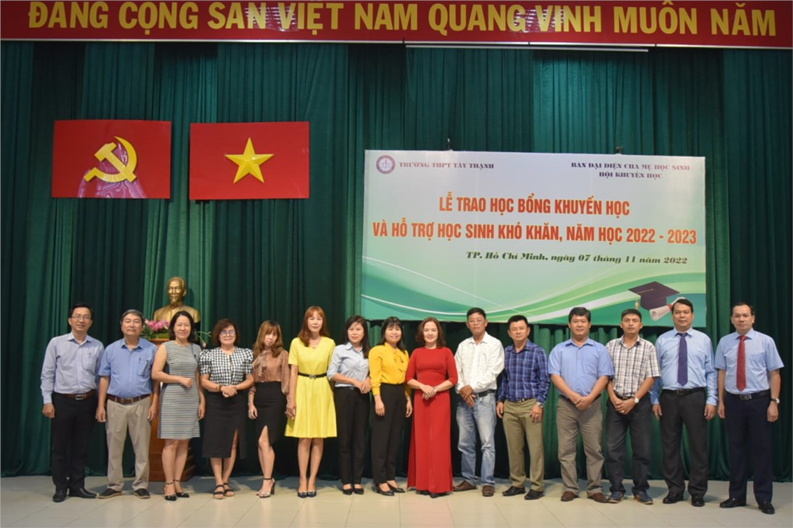Ảnh đại diện